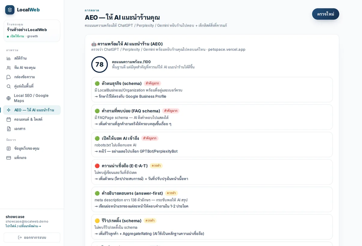 หน้า AEO ในระบบ LocalWeb — คะแนนความพร้อมให้ AI แนะนำร้าน พร้อมเช็กลิสต์