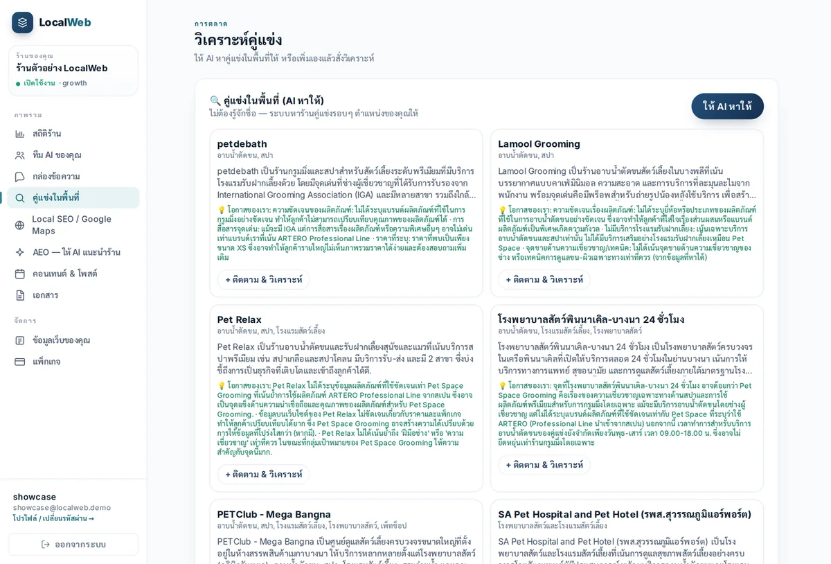 หน้าคู่แข่งในพื้นที่ในระบบหลังบ้าน LocalWeb — เทียบร้านคุณกับร้านใกล้เคียง เห็นช่องที่แซงได้จริง