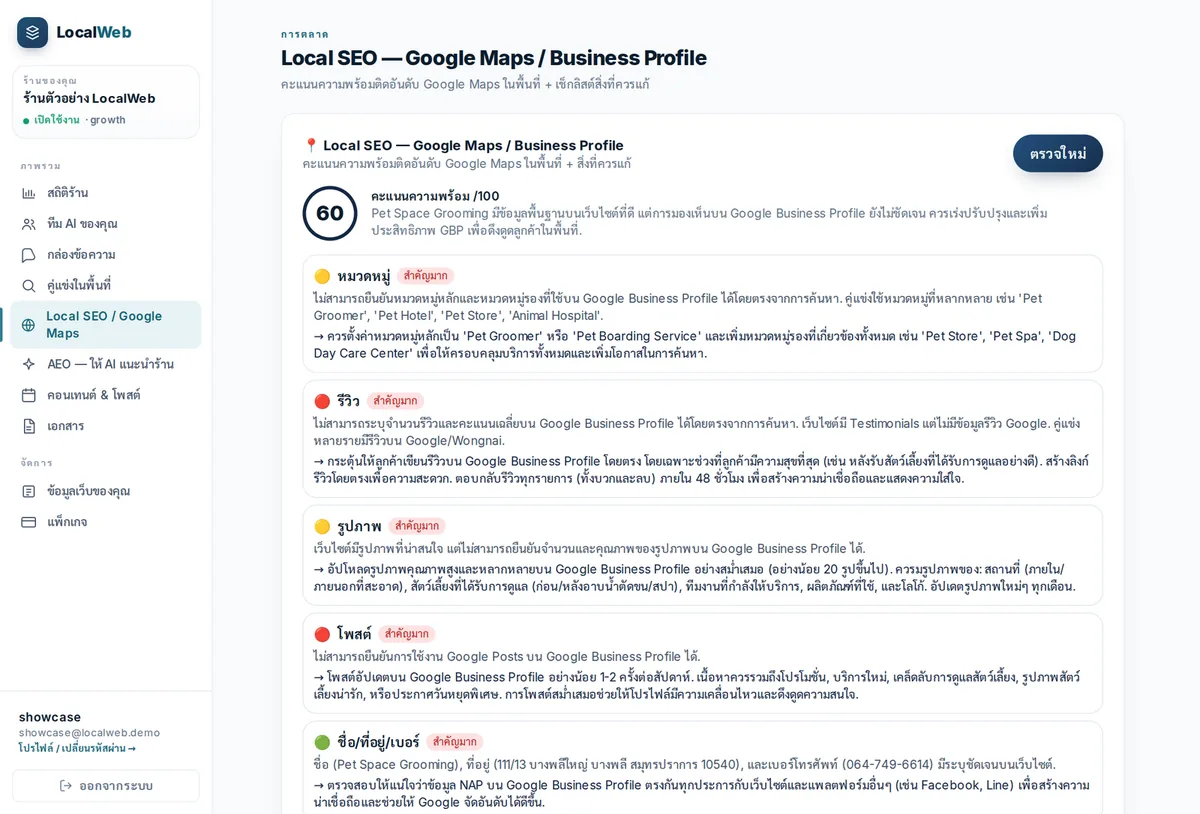 หน้าLocal SEO / Google Mapsในระบบหลังบ้าน LocalWeb — ตรวจความพร้อมให้ลูกค้าในพื้นที่เจอร้าน พร้อมสิ่งที่ต้องแก้ทีละข้อ